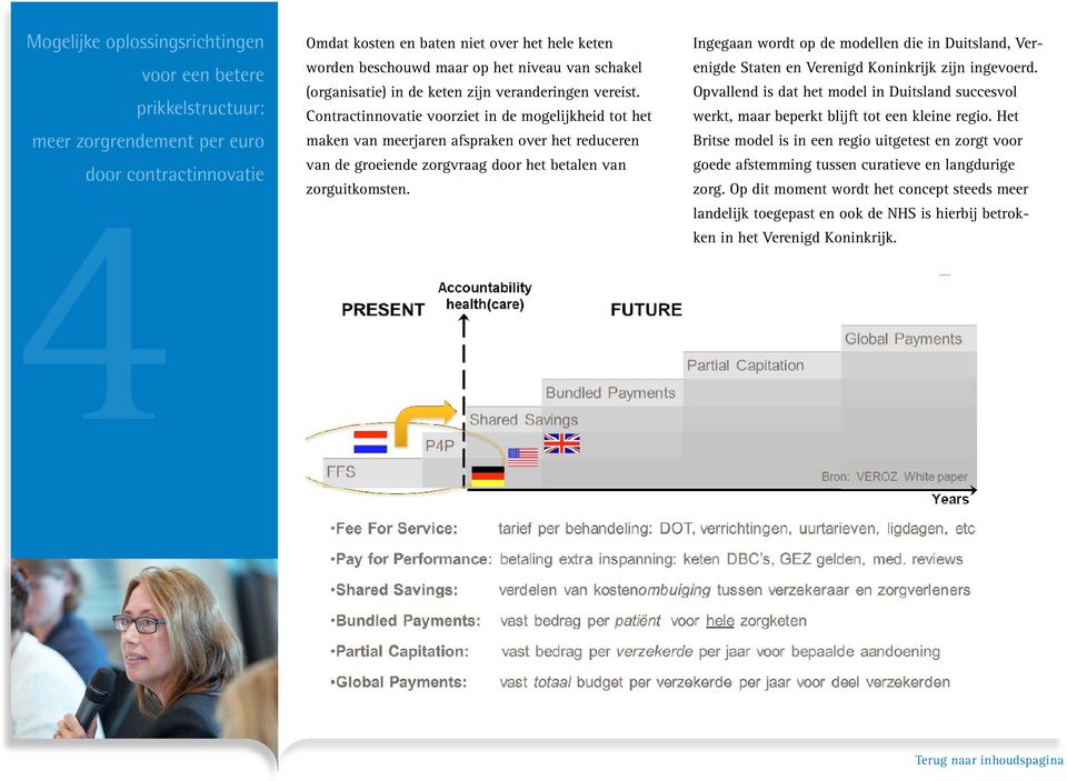 Contractinnovatie voorziet in de mogelijkheid tot het maken van meerjaren afspraken over het reduceren van de groeiende zorgvraag door het betalen van zorguitkomsten.