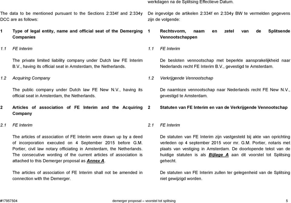 2:334y BW te vermelden gegevens zijn de volgende: 1 Rechtsvorm, naam en zetel van de Splitsende Vennootschappen 1.1 FE Interim 1.