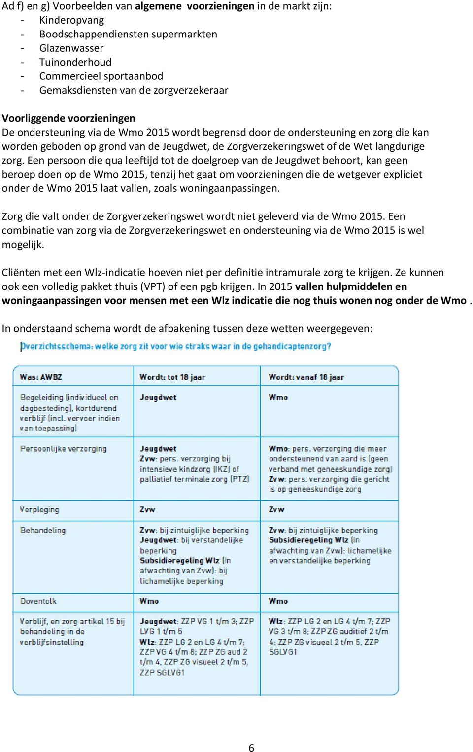 de Wet langdurige zorg.