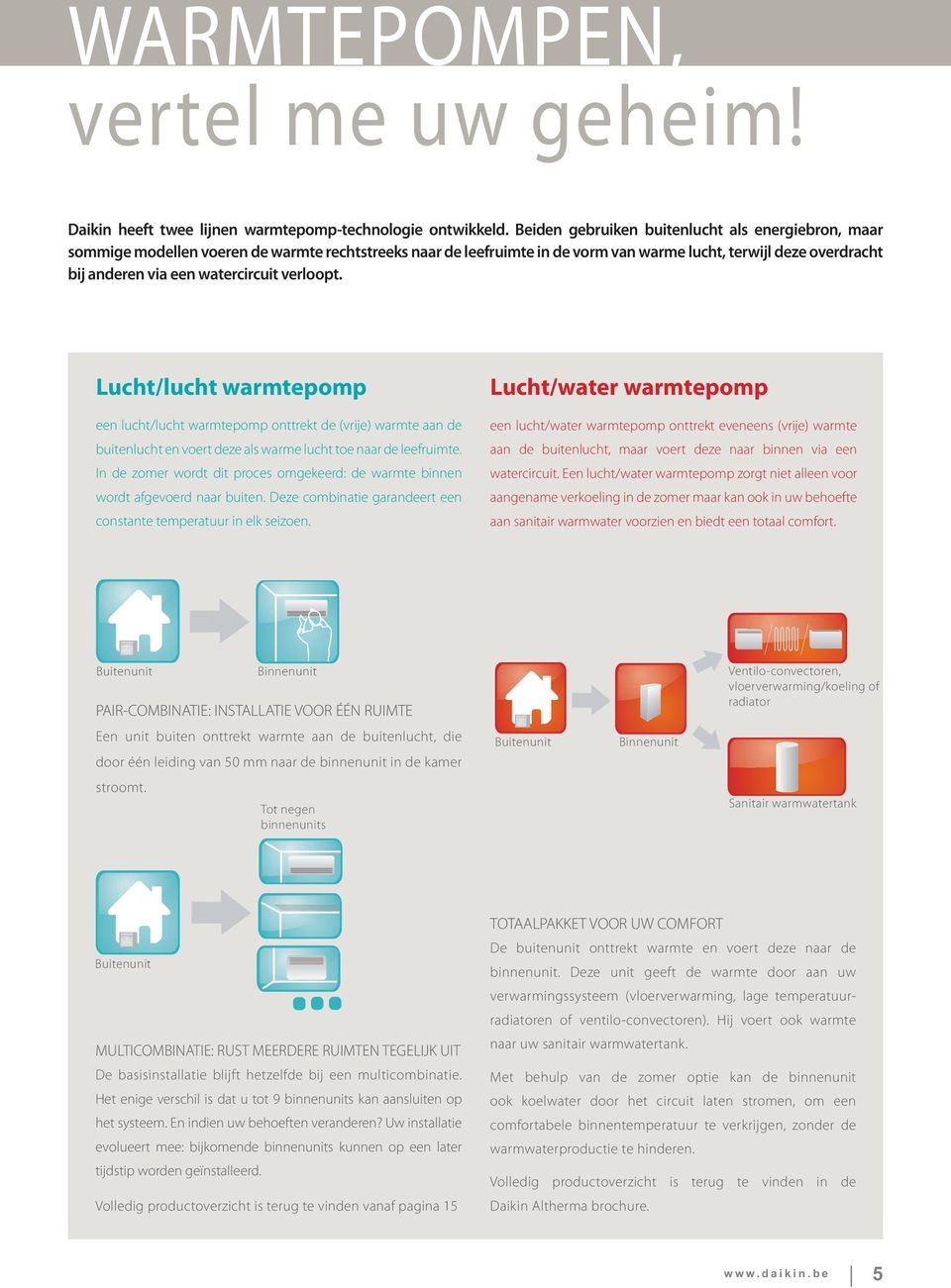 watercircuit verloopt. Lucht/lucht warmtepomp een lucht/lucht warmtepomp onttrekt de (vrije) warmte aan de buitenlucht en voert deze als warme lucht toe naar de leefruimte.