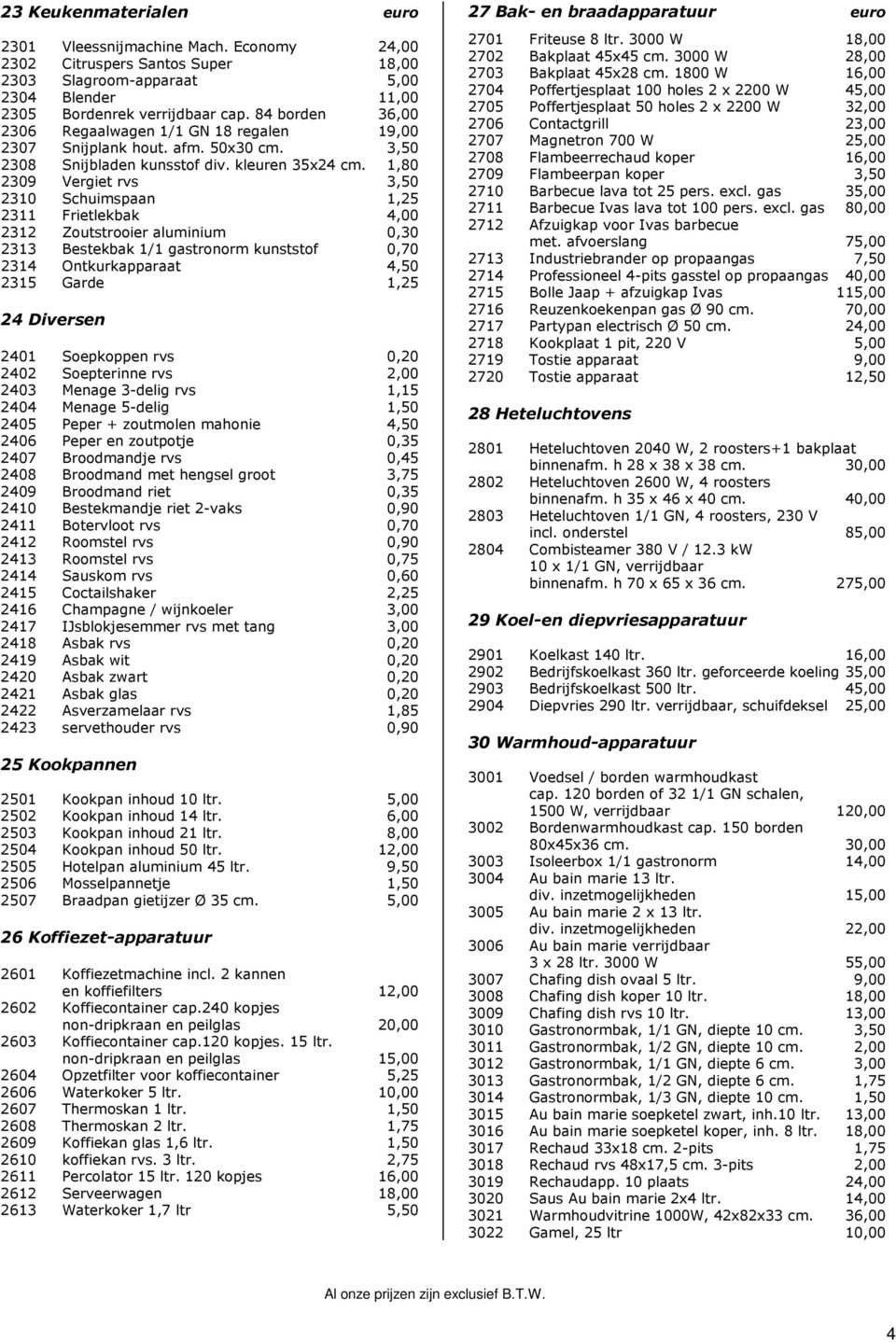 1,80 2309 Vergiet rvs 3,50 2310 Schuimspaan 1,25 2311 Frietlekbak 4,00 2312 Zoutstrooier aluminium 0,30 2313 Bestekbak 1/1 gastronorm kunststof 0,70 2314 Ontkurkapparaat 4,50 2315 Garde 1,25 24