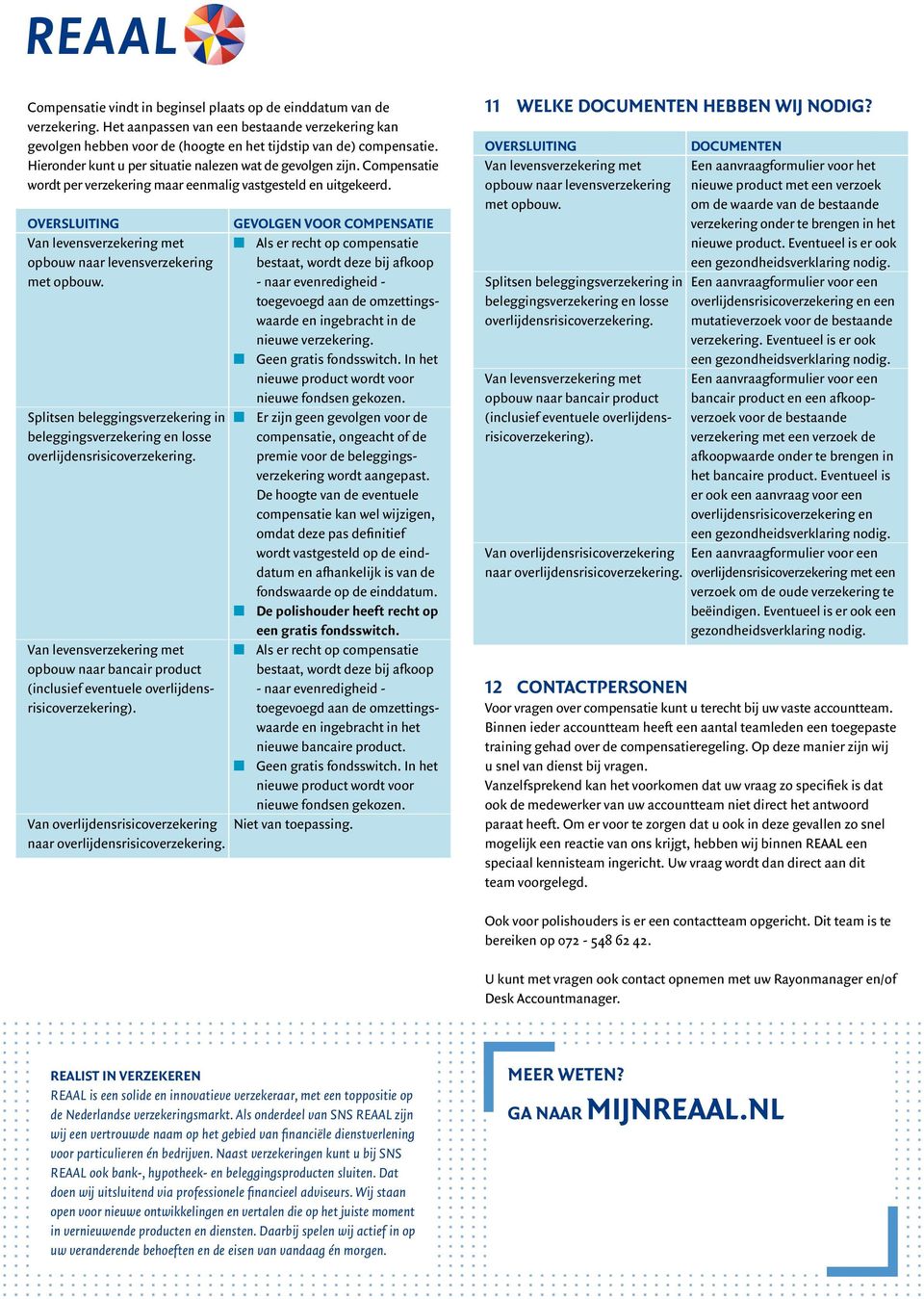 Oversluiting gevolgen voor compensatie Van levensverzekering met n Als er recht op compensatie opbouw naar levensverzekering bestaat, wordt deze bij afkoop met opbouw.