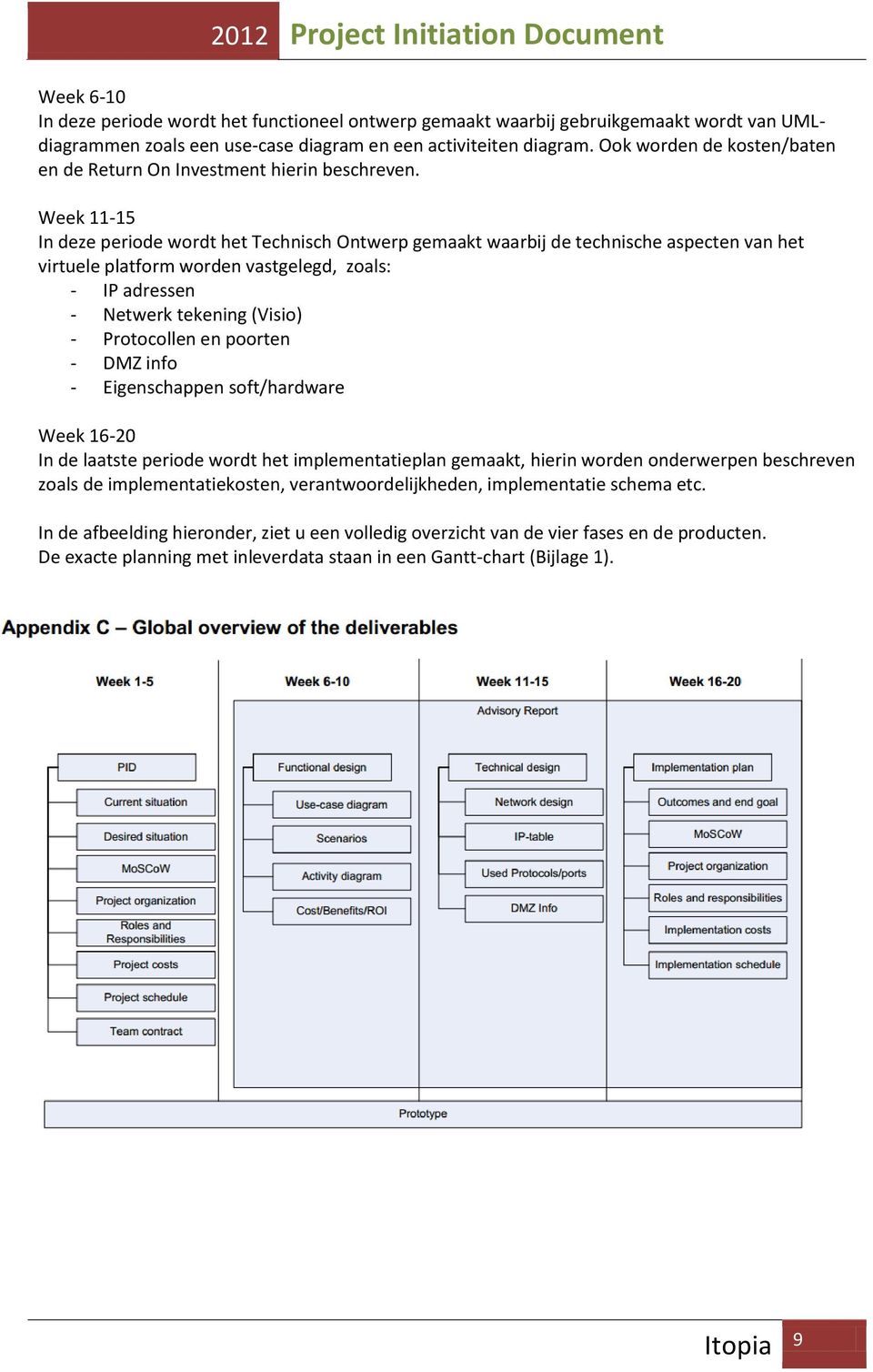 Week 11-15 In deze periode wordt het Technisch Ontwerp gemaakt waarbij de technische aspecten van het virtuele platform worden vastgelegd, zoals: - IP adressen - Netwerk tekening (Visio) -