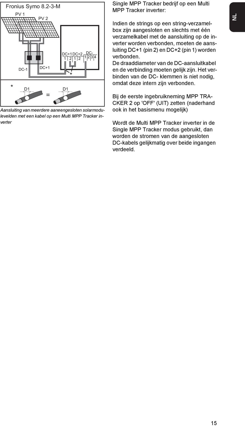 op een Multi MPP Tracker inverter: Indien de strings op een string-verzamelbox zijn aangesloten en slechts met één verzamelkabel met de aansluiting op de inverter worden verbonden, moeten de