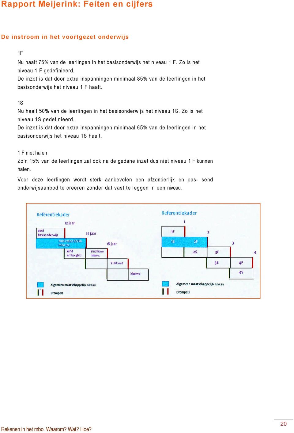 Zo is het niveau 1S gedefinieerd. De inzet is dat door extra inspanningen minimaal 65% van de leerlingen in het basisonderwijs het niveau 1S haalt.