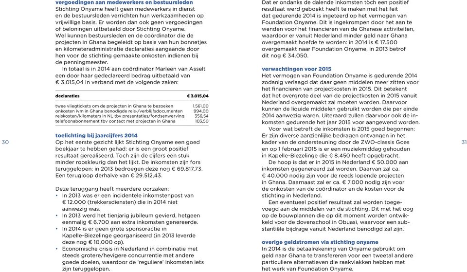 Wel kunnen bestuursleden en de coördinator die de projecten in Ghana begeleidt op basis van hun bonnetjes en kilometeradministratie declaraties aangaande door hen voor de stichting gemaakte onkosten