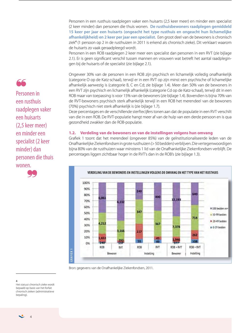 Een groot deel van de bewoners is chronisch ziek 4 (1 persoon op 2 in de rusthuizen in 2011 is erkend als chronisch zieke). Dit verklaart waarom de huisarts zo vaak geraadpleegd wordt.