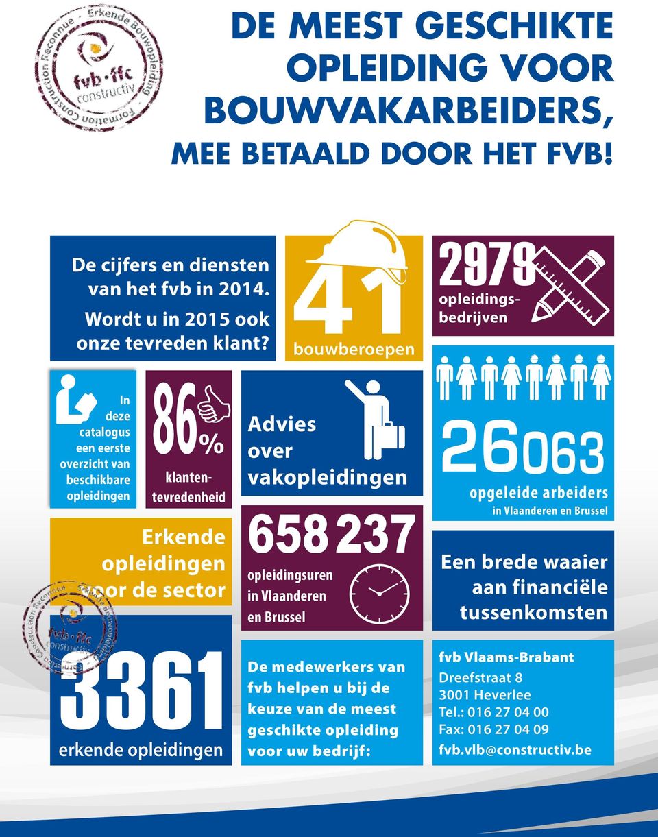 leidingen Advies over vakleidingen 658 237 leidingsuren in Vlaanderen en Brussel De medewerkers van fvb helpen u bij de keuze van de meest geschikte leiding voor uw bedrijf: