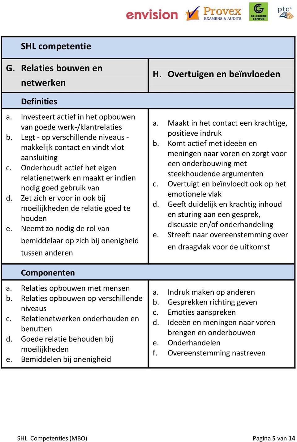 Zet zich er voor in ook bij moeilijkheden de relatie goed te houden e. Neemt zo nodig de rol van bemiddelaar op zich bij onenigheid tussen anderen a.