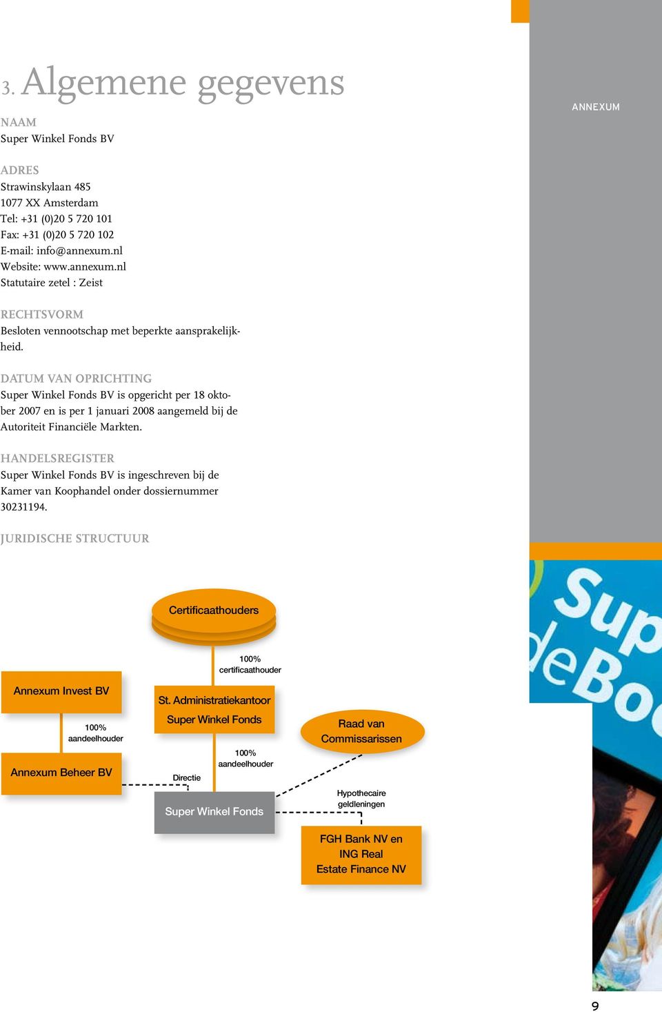 Datum van oprichting Super Winkel Fonds BV is opgericht per 18 oktober 2007 en is per 1 januari 2008 aangemeld bij de Autoriteit Financiële Markten.