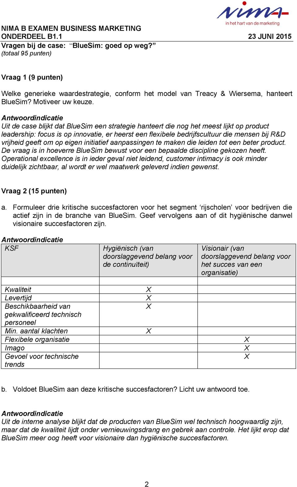 Uit de case blijkt dat BlueSim een strategie hanteert die nog het meest lijkt op product leadership: focus is op innovatie, er heerst een flexibele bedrijfscultuur die mensen bij R&D vrijheid geeft