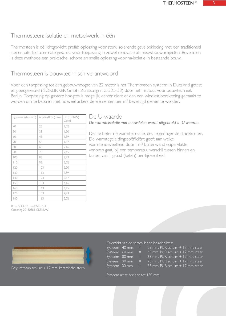 Thermosteen is bouwtechnisch verantwoord Voor een toepassing tot een gebouwhoogte van 22 meter is het Thermosteen systeem in Duitsland getest en goedgekeurd (ISOKLINKER GmbH Zulassungnr: Z-33.