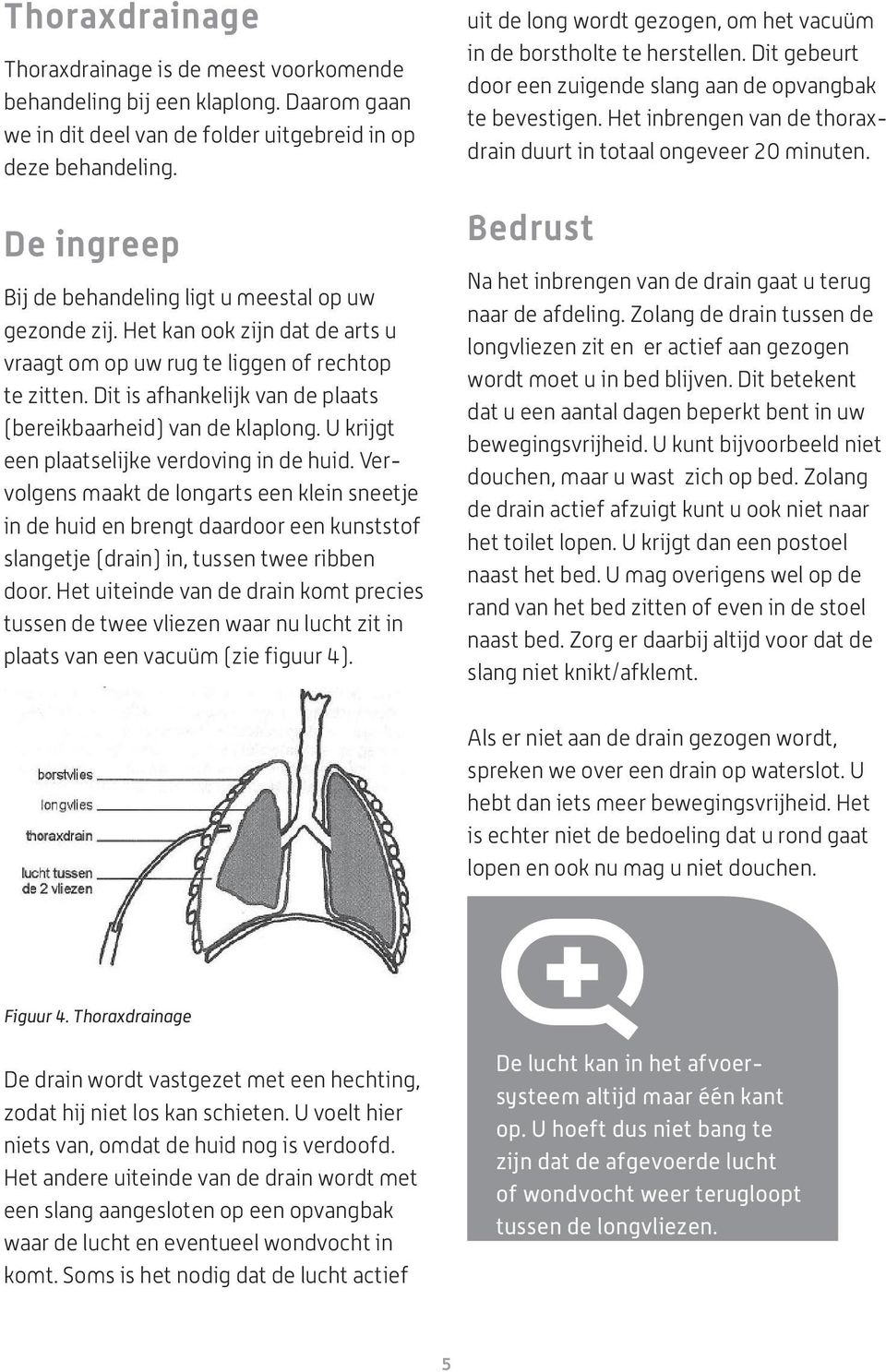 Dit is afhankelijk van de plaats (bereikbaarheid) van de klaplong. U krijgt een plaatselijke verdoving in de huid.