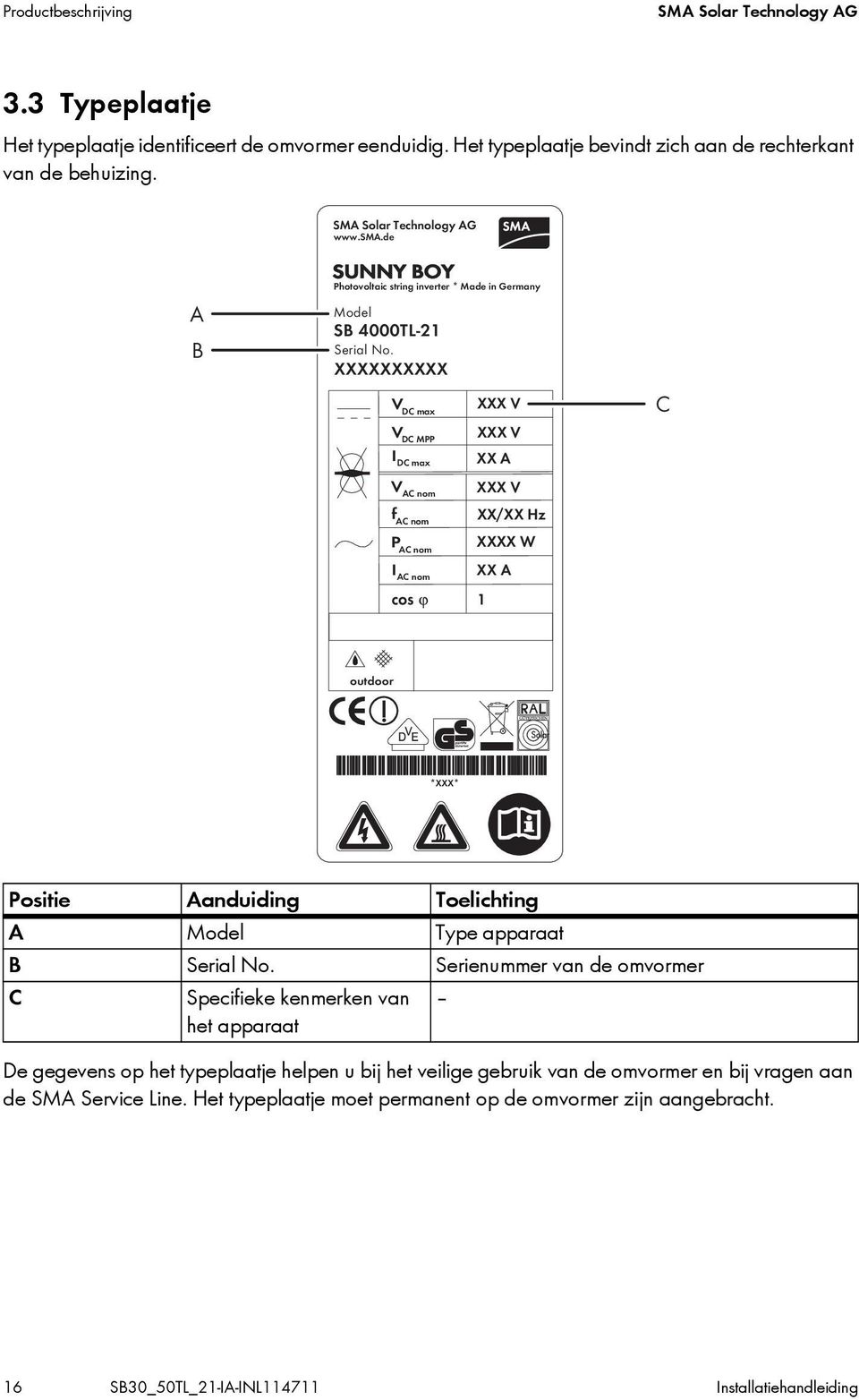 XXXXXXXXXX V DC max V DC MPP I DC max V AC nom f AC nom P AC nom I AC nom cos XXX V XXX V XX A XXX V XX/XX Hz XXXX W XX A 1 C outdoor *XXX* Positie Aanduiding Toelichting A Model Type