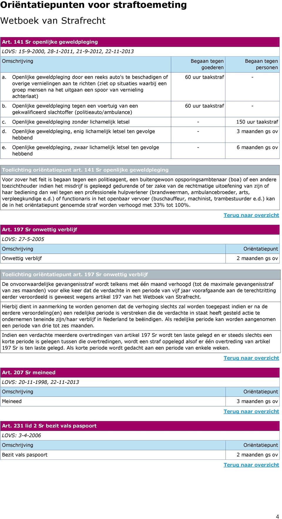 Openlijke geweldpleging tegen een voertuig van een gekwalificeerd slachtoffer (politieauto/ambulance) Begaan tegen goederen 60 uur taakstraf - 60 uur taakstraf - Begaan tegen personen c.