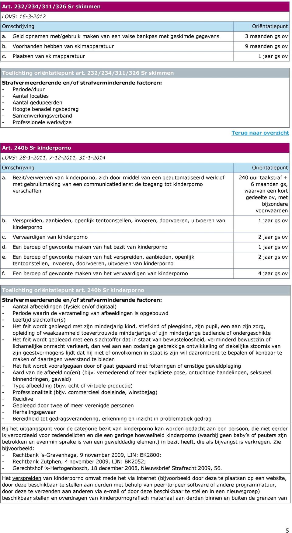 232/234/311/326 Sr skimmen Strafvermeerderende en/of strafverminderende factoren: - Periode/duur - Aantal locaties - Aantal gedupeerden - Hoogte benadelingsbedrag - Samenwerkingsverband -