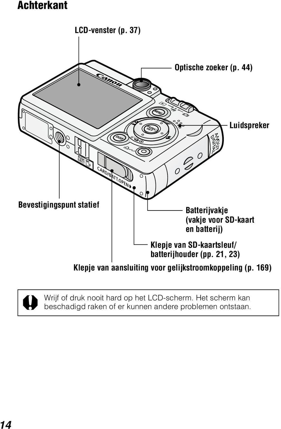 Klepje van SD-kaartsleuf/ batterijhouder (pp.