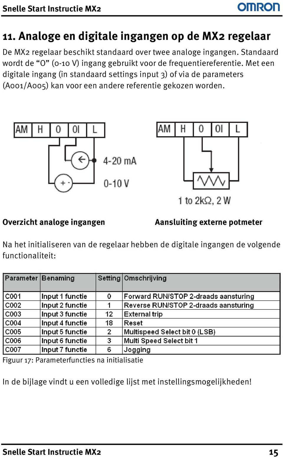 Met een digitale ingang (in standaard settings input 3) of via de parameters (A001/A005) kan voor een andere referentie gekozen worden.