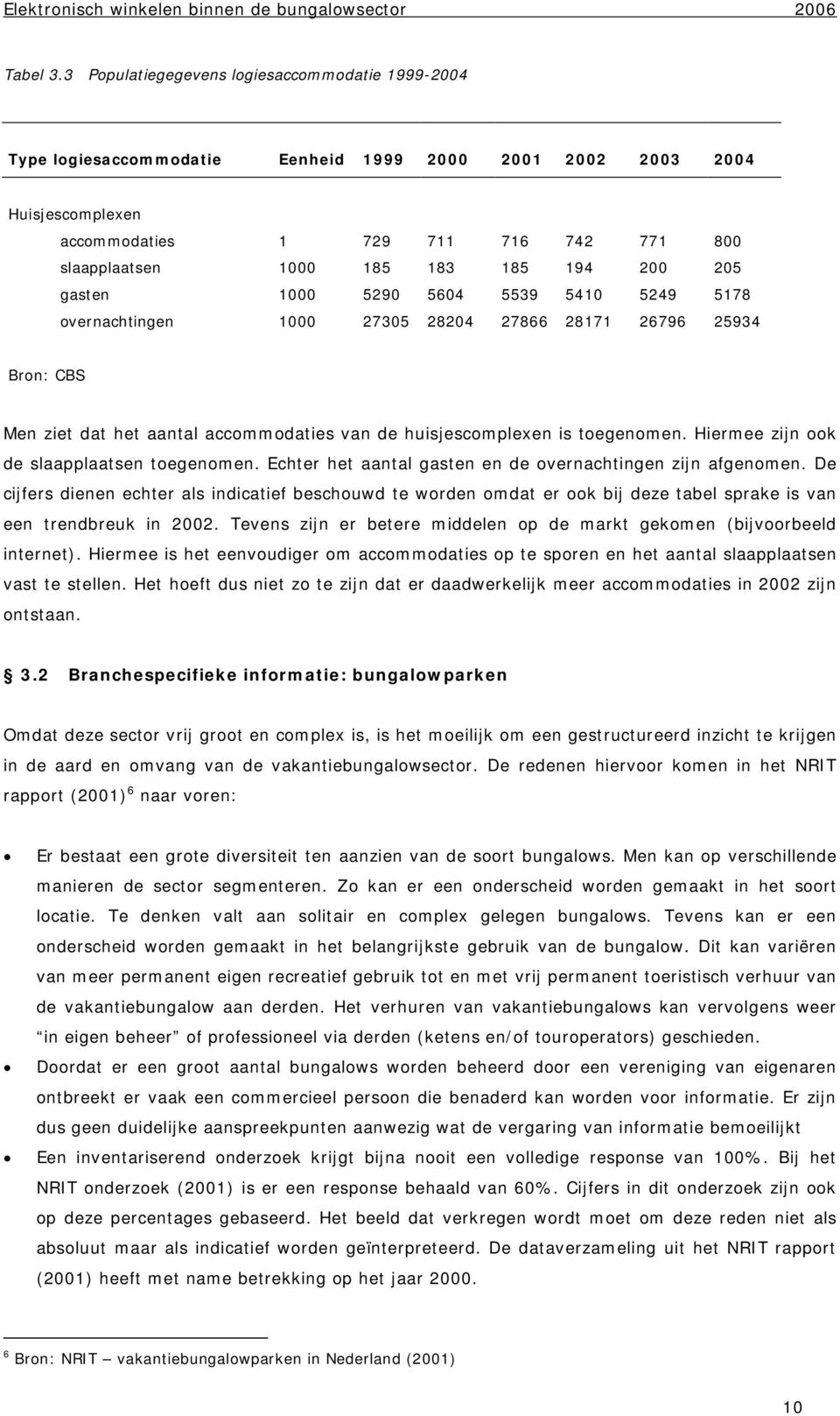 194 200 205 gasten 1000 5290 5604 5539 5410 5249 5178 overnachtingen 1000 27305 28204 27866 28171 26796 25934 Bron: CBS Men ziet dat het aantal accommodaties van de huisjescomplexen is toegenomen.