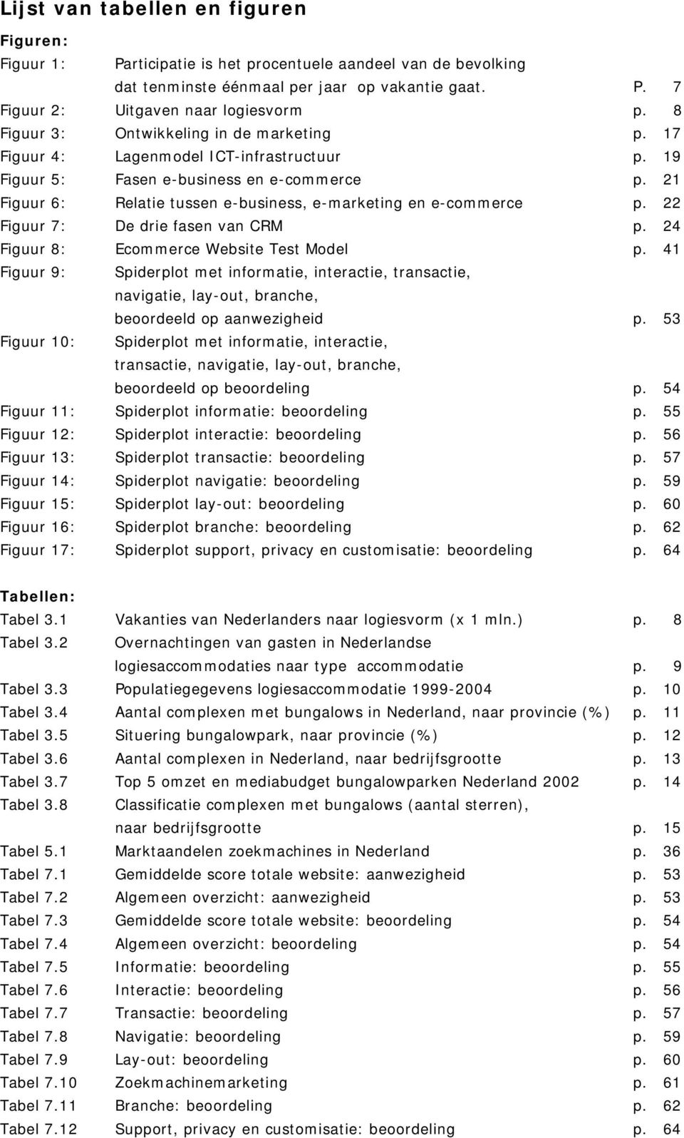 21 Figuur 6: Relatie tussen e-business, e-marketing en e-commerce p. 22 Figuur 7: De drie fasen van CRM p. 24 Figuur 8: Ecommerce Website Test Model p.