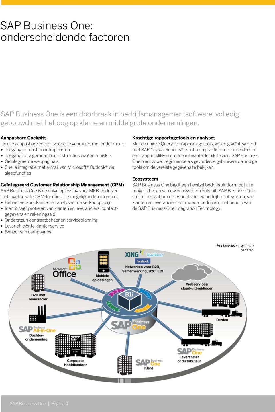 Snelle integratie met e-mail van Microsoft Outlook via sleepfuncties Geïntegreerd Customer Relationship Management (CRM) SAP Business One is de enige oplossing voor MKB-bedrijven met ingebouwde