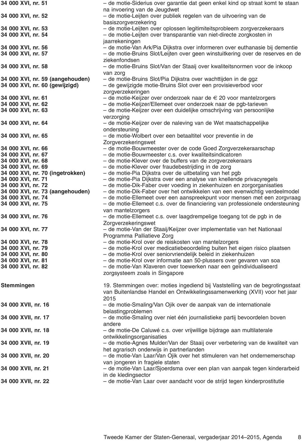 54 de motie-leijten over transparantie van niet-directe zorgkosten in jaarrekeningen 34 000 XVI, nr. 56 de motie-van Ark/Pia Dijkstra over informeren over euthanasie bij dementie 34 000 XVI, nr.