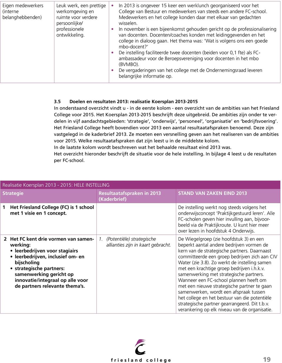 Medewerkers en het college konden daar met elkaar van gedachten wisselen. In november is een bijeenkomst gehouden gericht op de professionalisering van docenten.