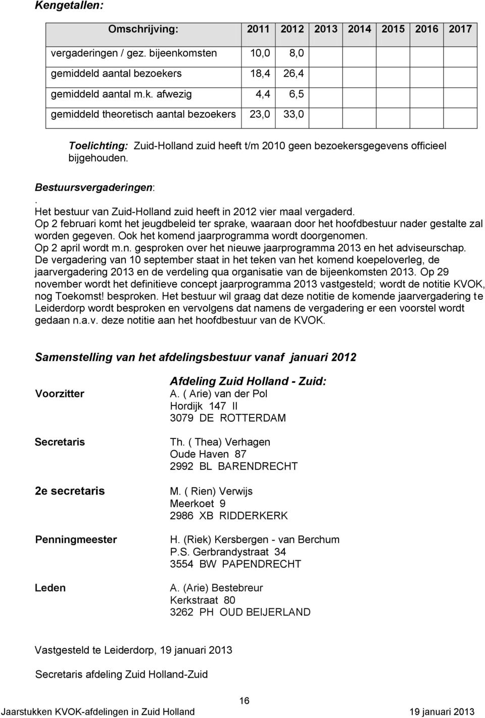 Bestuursvergaderingen:. Het bestuur van Zuid-Holland zuid heeft in 2012 vier maal vergaderd.