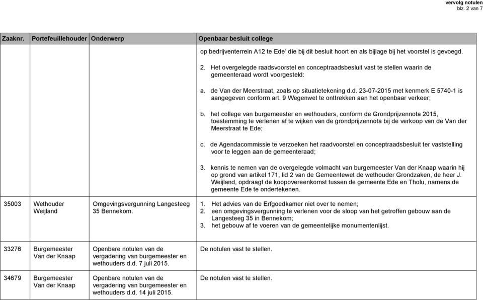 het college van burgemeester en wethouders, conform de Grondprijzennota 2015, toestemming te verlenen af te wijken van de grondprijzennota bij de verkoop van de Van der Meerstraat te Ede; c.