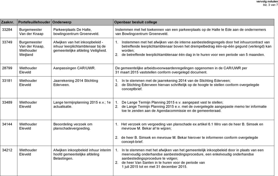 Instemmen met het toekennen van een parkeerplaats op de Halte te Ede aan de ondernemers van Bowlingcentrum Groeneveld. 1.