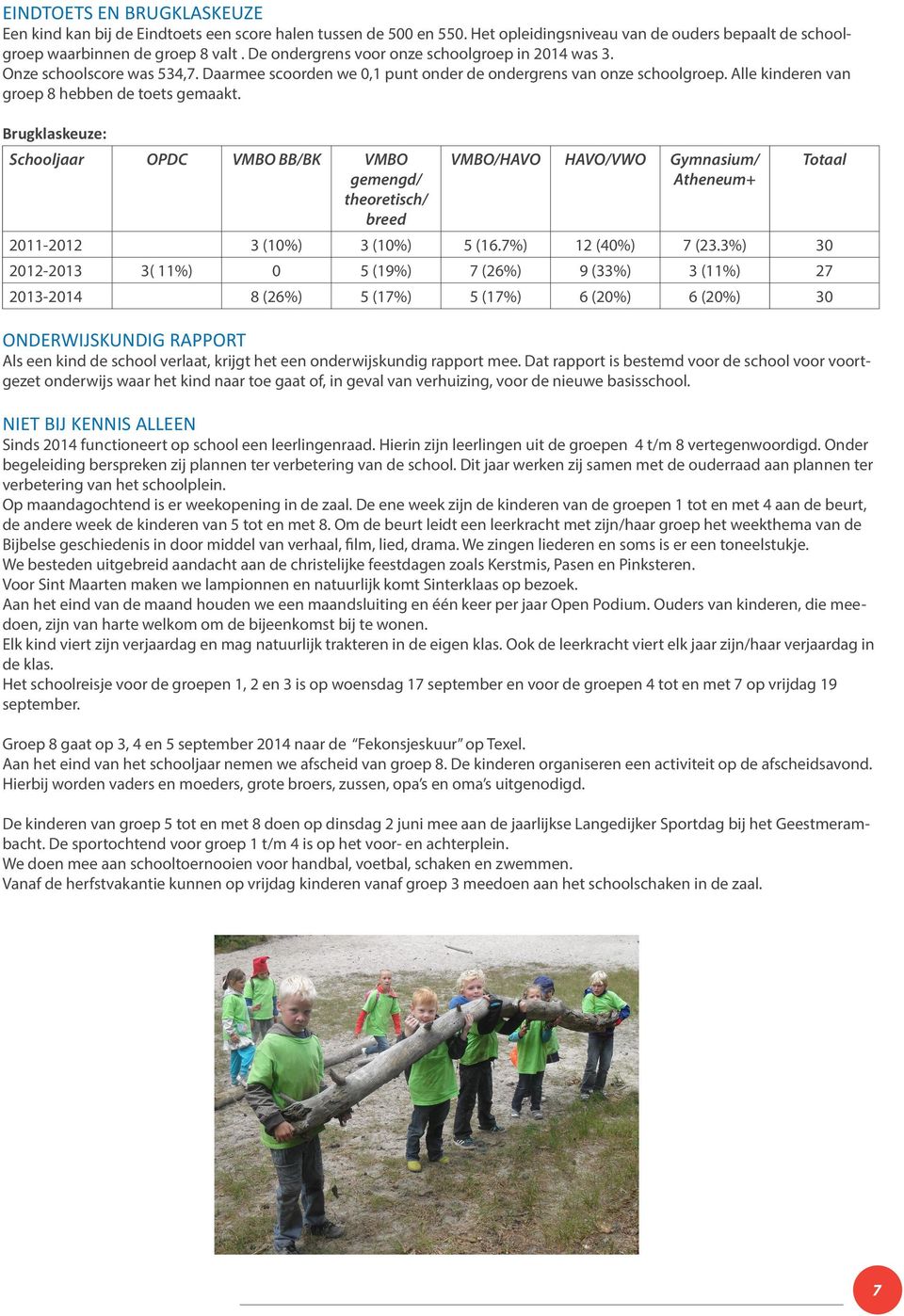 Brugklaskeuze: Schooljaar OPDC VMBO BB/BK VMBO gemengd/ theoretisch/ breed VMBO/HAVO HAVO/VWO Gymnasium/ Atheneum+ 2011-2012 3 (10%) 3 (10%) 5 (16.7%) 12 (40%) 7 (23.