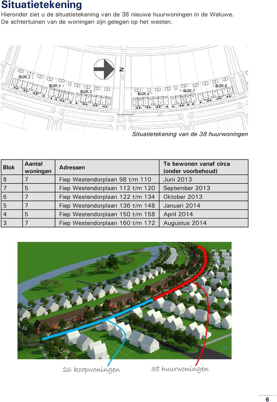 Situatietekening van de 38 huurwoningen Aantal Te bewonen vanaf circa Blok Adressen woningen (onder voorbehoud) 8 7 Fiep Westendorplaan 98 t/m 110