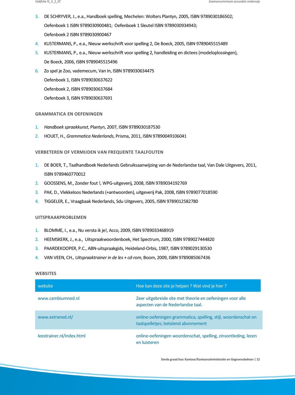 KUSTERMANS, P., e.a., Nieuw werkschrift voor spelling 2, handleiding en dictees (modeloplossingen), De Boeck, 2006, ISBN 9789045515496 6.