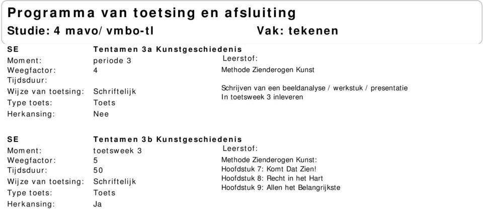 Tentamen 3b Kunstgeschiedenis 5 Methode Zienderogen Kunst: Hoofdstuk 7: