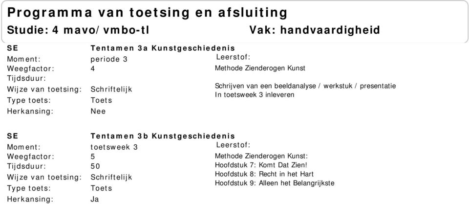 Tentamen 3b Kunstgeschiedenis 5 Methode Zienderogen Kunst: Hoofdstuk 7: