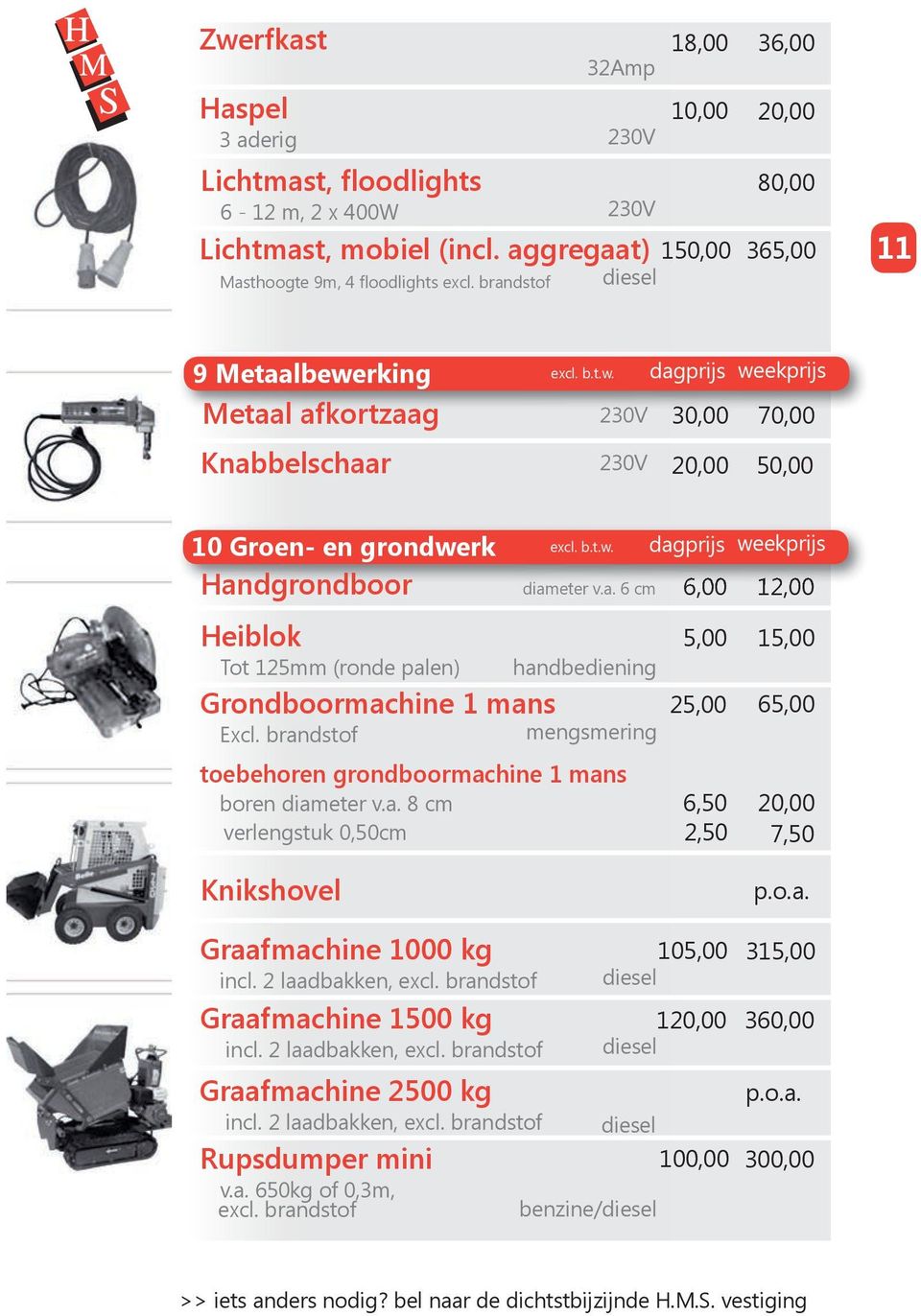 a. 6 cm 6,00 12,00 Heiblok Tot 125mm (ronde palen) Grondboormachine 1 mans Excl. brandstof handbediening mengsmering toebehoren grondboormachine 1 mans boren diameter v.a. 8 cm verlengstuk 0,50cm 5,00 15,00 25,00 65,00 6,50 2,50 20,00 7,50 Knikshovel p.