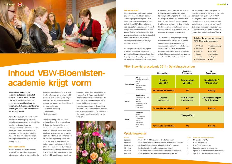 Deze werkgroepen houden zich bezig: didactisch concept en structuur, examineren/ toetsen, praktijkleren en profilering/ studentenwerving.