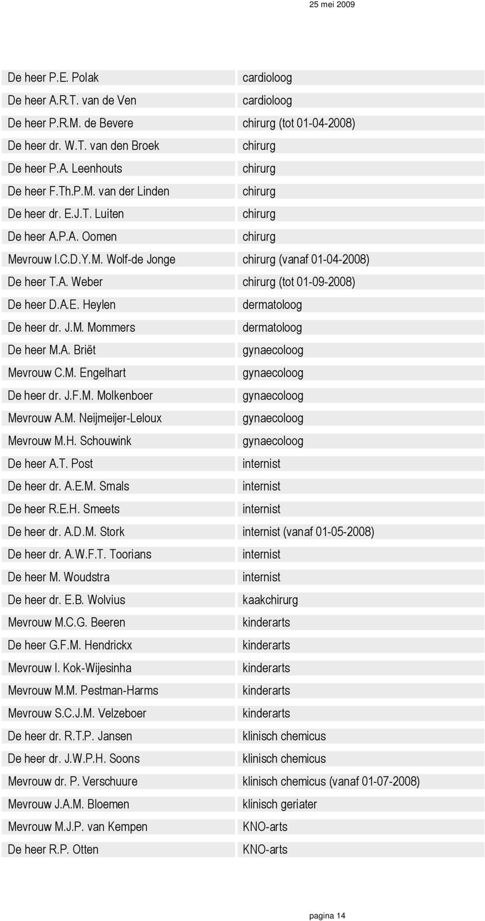 A.E. Heylen dermatoloog De heer dr. J.M. Mommers dermatoloog De heer M.A. Briët gynaecoloog Mevrouw C.M. Engelhart gynaecoloog De heer dr. J.F.M. Molkenboer gynaecoloog Mevrouw A.M. Neijmeijer-Leloux gynaecoloog Mevrouw M.