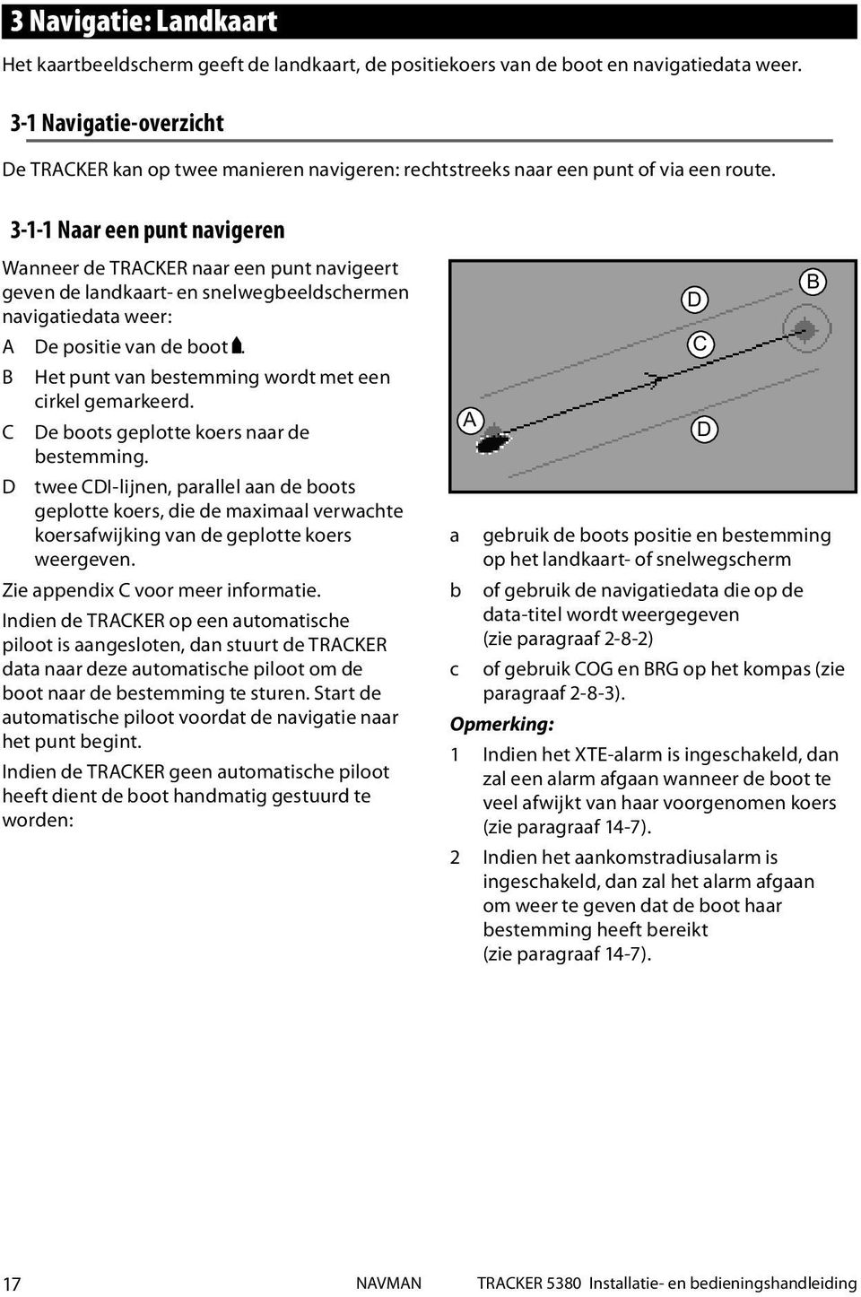 3-1-1 Naar een punt navigeren Wanneer de TRACKER naar een punt navigeert geven de landkaart- en snelwegbeeldschermen navigatiedata weer: A De positie van de boot.