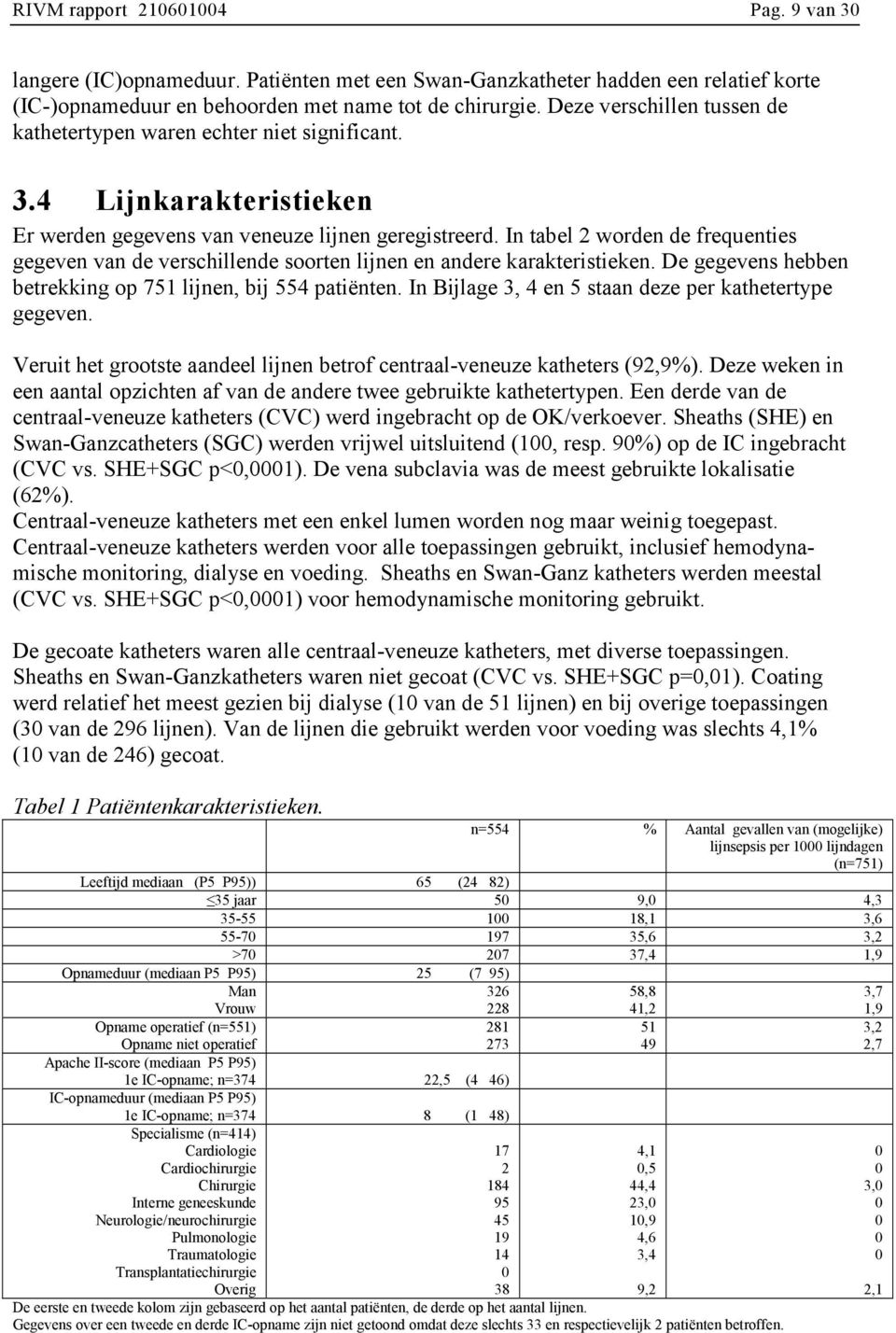 In tabel worden de frequenties gegeven van de verschillende soorten lijnen en andere karakteristieken. De gegevens hebben betrekking op lijnen, bij 4 patiënten.