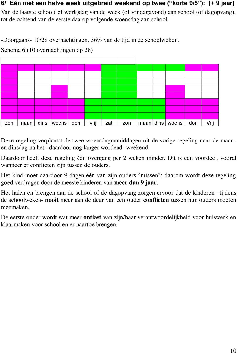 Schema 6 (10 overnachtingen op 28) zon maan dins woens don vrij zat zon maan dins woens don Vrij Deze regeling verplaatst de twee woensdagnamiddagen uit de vorige regeling naar de maanen dinsdag na