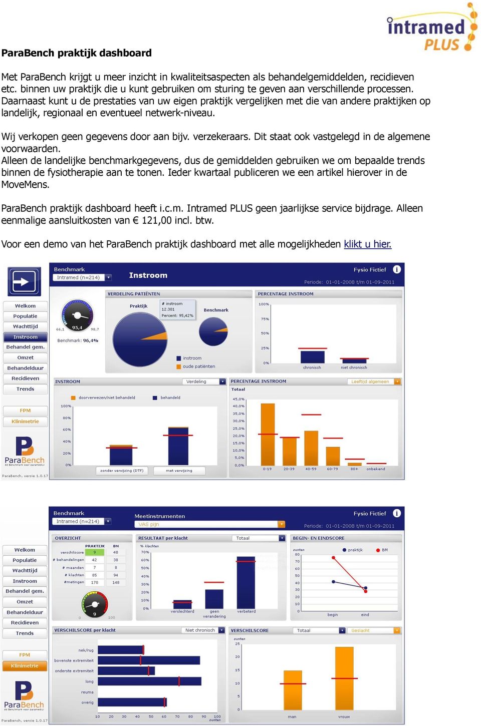 Daarnaast kunt u de prestaties van uw eigen praktijk vergelijken met die van andere praktijken op landelijk, regionaal en eventueel netwerk-niveau. Wij verkopen geen gegevens door aan bijv.