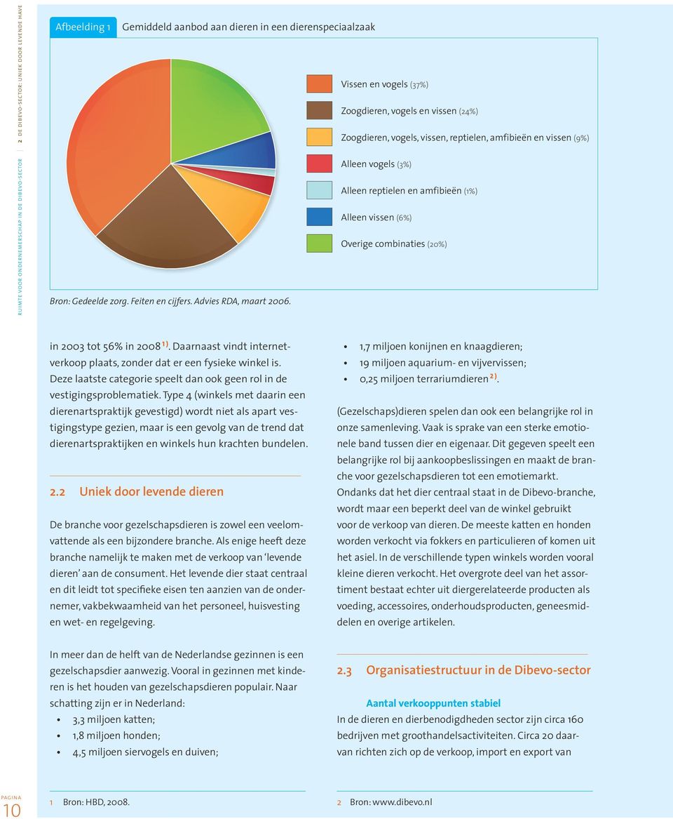 Gedeelde zorg. Feiten en cijfers. Advies RDA, maart 2006. in 2003 tot 56% in 2008 1 ). Daarnaast vindt internetverkoop plaats, zonder dat er een fysieke winkel is.