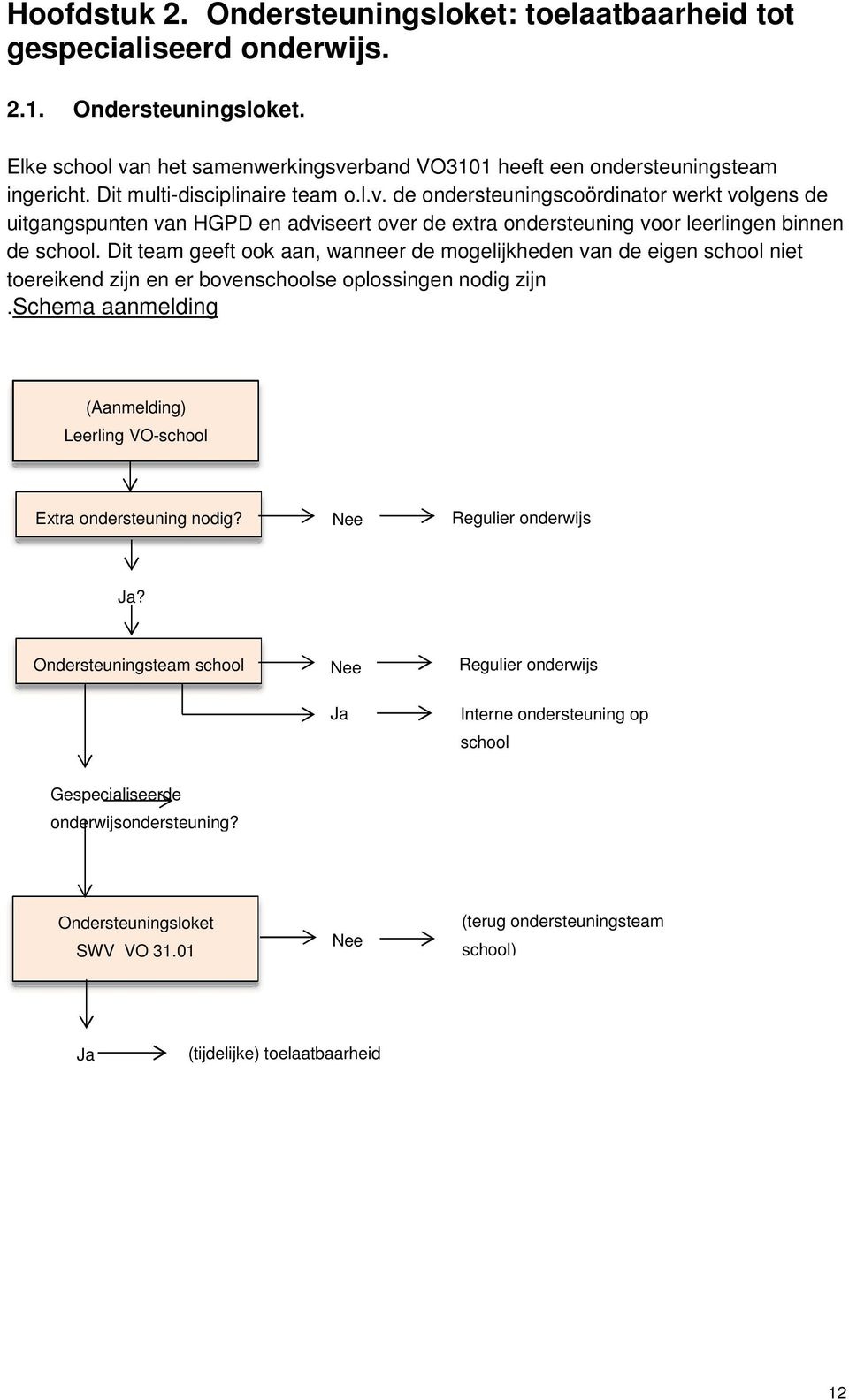 Dit team geeft ook aan, wanneer de mogelijkheden van de eigen school niet toereikend zijn en er bovenschoolse oplossingen nodig zijn.