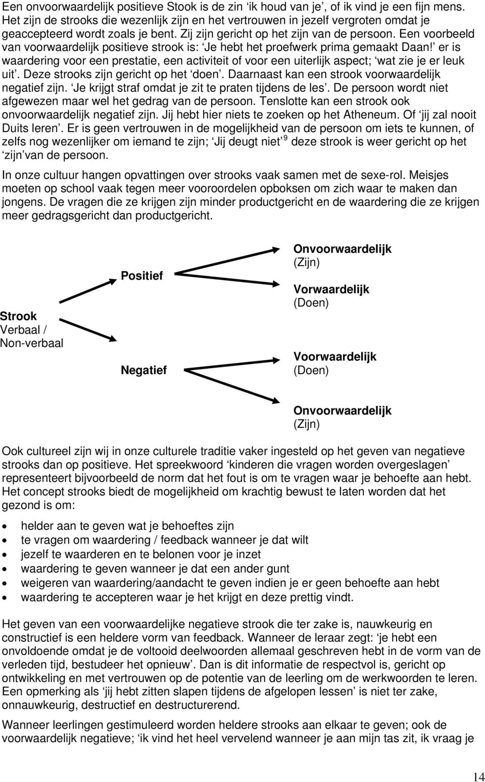 Een voorbeeld van voorwaardelijk positieve strook is: Je hebt het proefwerk prima gemaakt Daan!