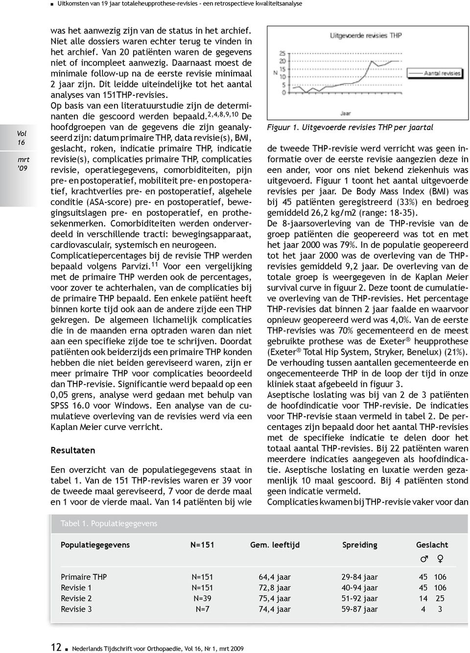 Daarnaast moest de minimale follow-up na de eerste revisie minimaal 2 jaar zijn. Dit leidde uiteindelijke tot het aantal analyses van 151THP-revisies.