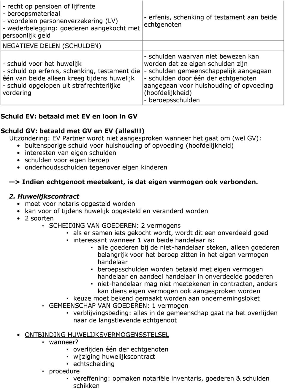 erfenis, schenking of testament aan beide echtgenoten - schulden waarvan niet bewezen kan worden dat ze eigen schulden zijn - schulden gemeenschappelijk aangegaan - schulden door één der echtgenoten