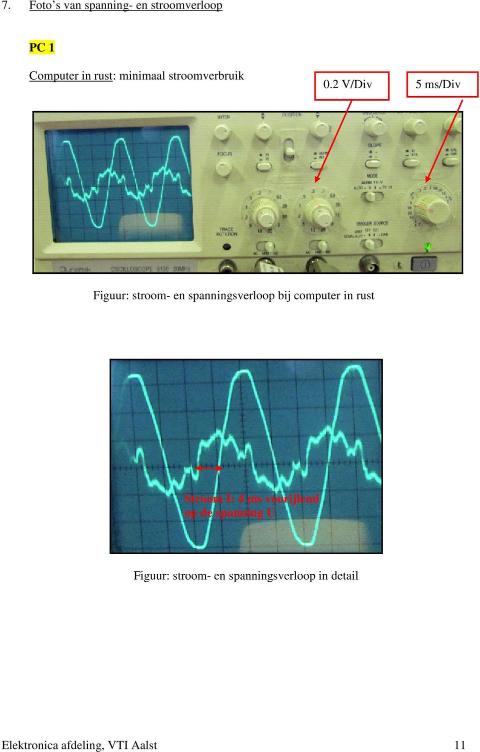 2 V/Div 5 ms/div Figuur: stroom- en spanningsverloop bij computer in