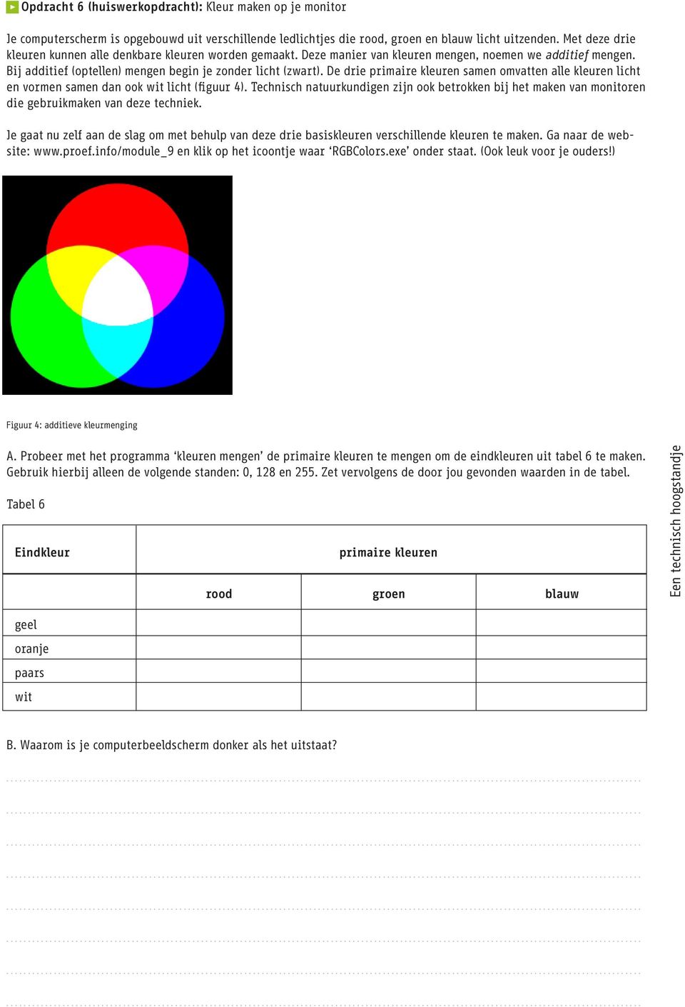 De drie primaire kleuren samen omvatten alle kleuren licht en vormen samen dan ook wit licht (figuur 4).