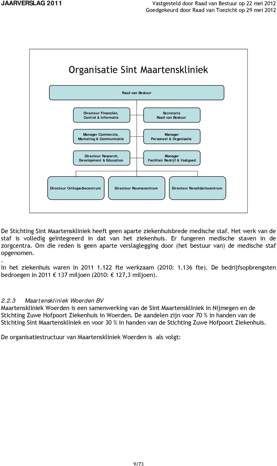 heeft geen aparte ziekenhuisbrede medische staf. Het werk van de staf is volledig geïntegreerd in dat van het ziekenhuis. Er fungeren medische staven in de zorgcentra.